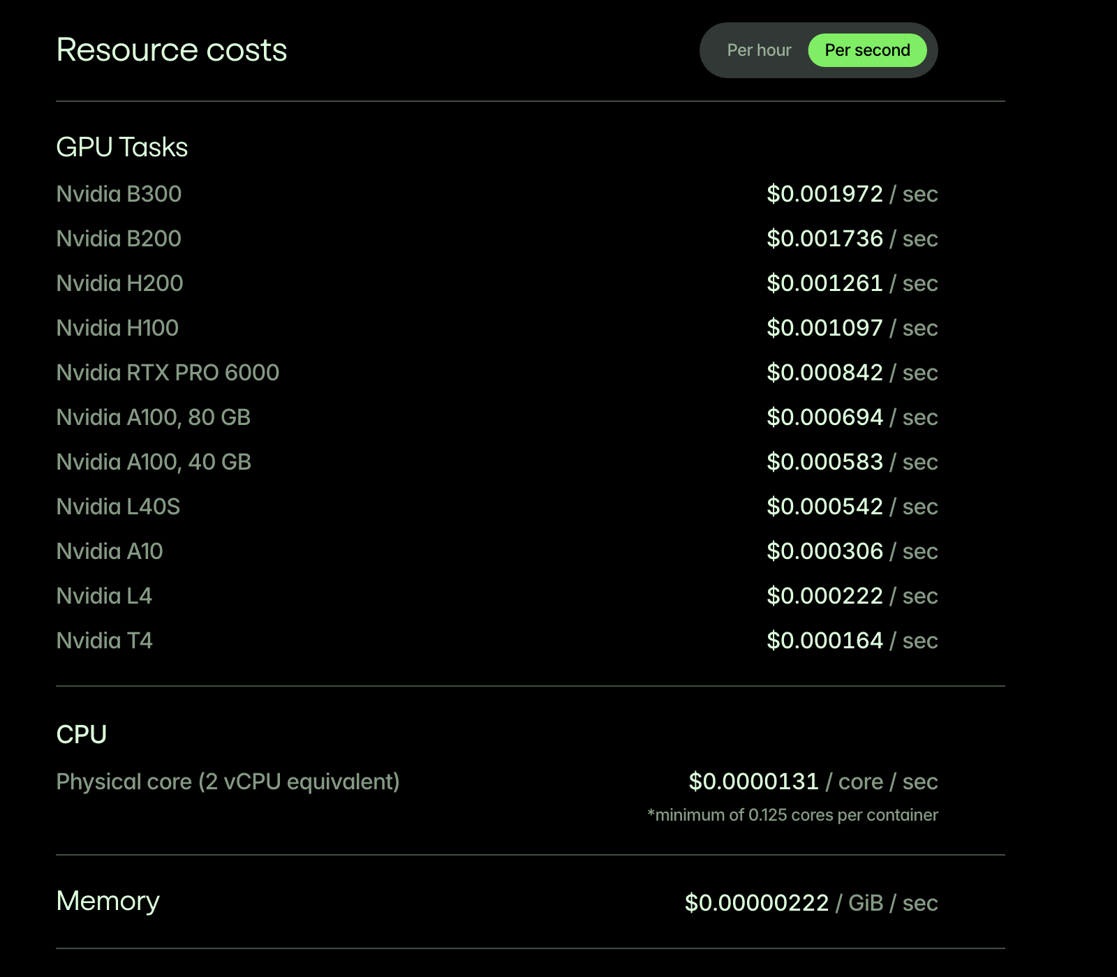 Modal sandbox pricing at roughly 3x base compute